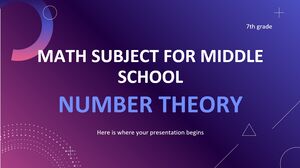 Przedmiot matematyczny dla gimnazjum - klasa 7: Teoria liczb
