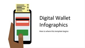Infografica del portafoglio digitale