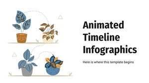 动画时间线信息图表
