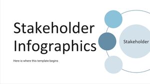 Stakeholder Infographics