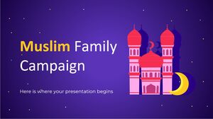 Kampania rodziny muzułmańskiej