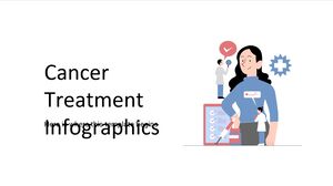 Infografiken zur Krebsbehandlung