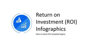 Infografica sul ritorno sull'investimento (ROI).