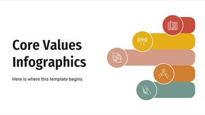 Infografiki podstawowych wartości