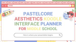Planejador de interface Pastelcore Aesthetics Koodle para o ensino médio