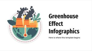 温室效应信息图表