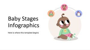 Infographie des étapes du bébé