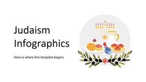 Infografiken zum Judentum