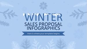 Infografiki propozycji sprzedaży zimowej