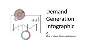 Infographies sur la génération de la demande