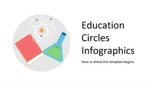 Инфографика образовательных кругов