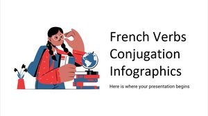 Infografía de conjugación de verbos franceses