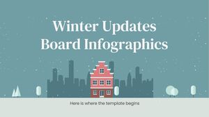 Infográficos do quadro de atualizações de inverno
