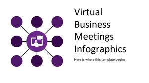 Infographie des réunions d'affaires virtuelles