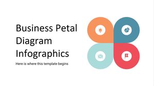 Business-Blütenblatt-Diagramm-Infografiken