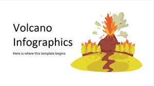 Vulkan-Infografiken