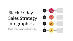 ブラック フライデーの販売戦略のインフォ グラフィック
