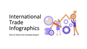 Infografías de comercio internacional