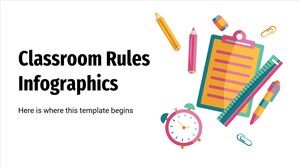 Infographie sur les règles de classe