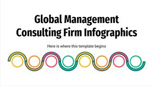 Infográficos de empresas de consultoria de gerenciamento global