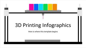 Infografice de imprimare 3D