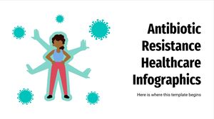 Infografiken zur Antibiotikaresistenz im Gesundheitswesen