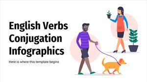 Infografiken zur Konjugation englischer Verben