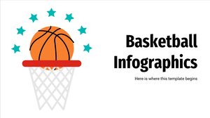 バスケットボールのインフォグラフィックス