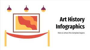 Infografică istoria artei