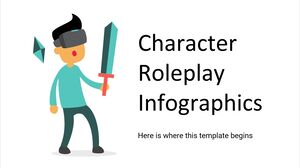 Infografía de juego de roles de personajes