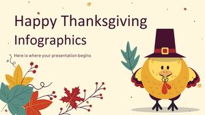 Infographie de joyeux Thanksgiving