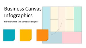 Business-Canvas-Infografiken