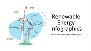 再生可能エネルギーのインフォグラフィックス