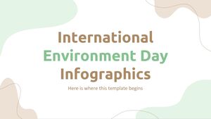 Infográficos do Dia Internacional do Meio Ambiente
