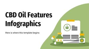 Infografiki dotyczące oleju CBD