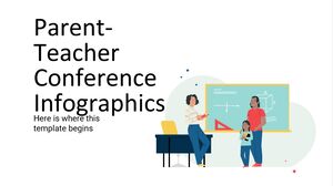 Infografiche sulla conferenza genitori-insegnanti