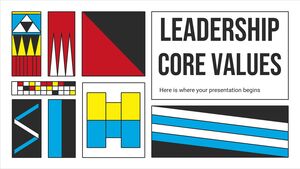 Основные ценности лидерства