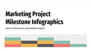 Infografis Milestone Proyek Pemasaran
