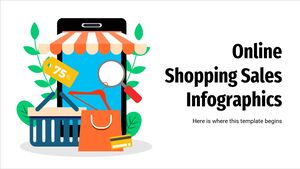 Çevrimiçi Alışveriş Satış İnfografikleri