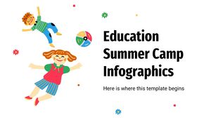 Infografice pentru tabăra de vară pentru educație
