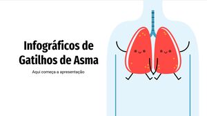 Инфографика триггеров астмы