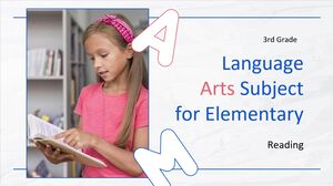 Предмет языкового искусства для начальной школы – 3-й класс: чтение