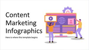 Infographies de marketing de contenu