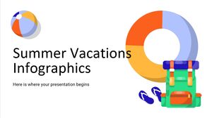 Infografice pentru vacanțele de vară