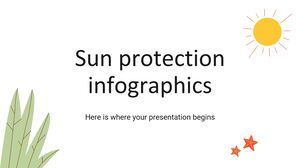 Infografice de protecție solară
