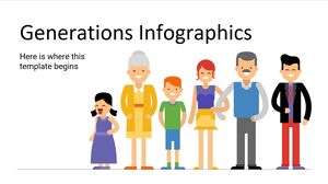 Infografía de generaciones