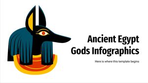 Infografiken zu den Göttern des alten Ägypten