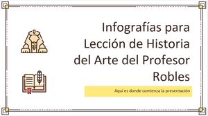 Lección de Historia del Arte por el Sr. Robles Infografía