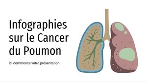 Infografiki raka płuc