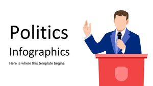 Infografías de política